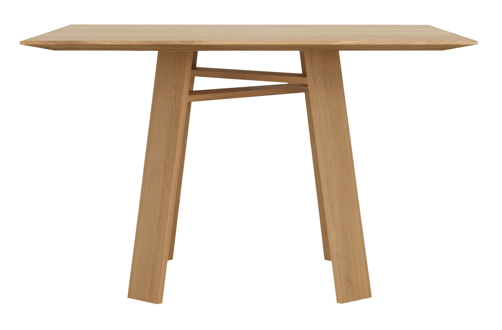 BONDT table square period 