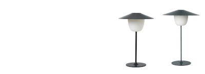 Luminaires