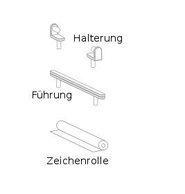 Growing Table tear-off rail for children table Pure Position