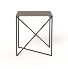 DOT table Grupa