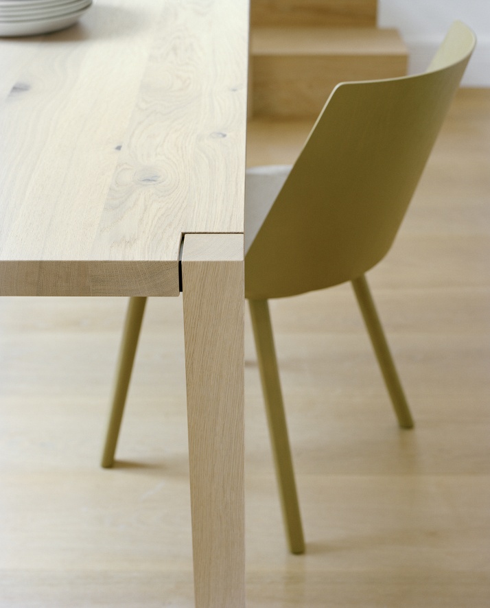 TA19 Sloane table e15