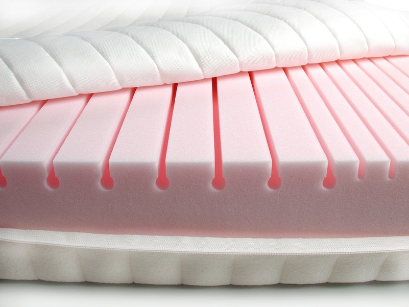 Ergo Foam Mattress Tojo