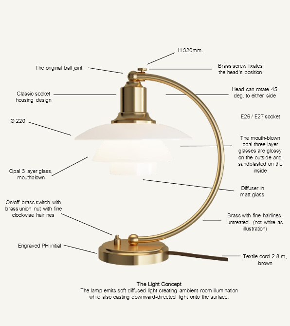 PH 2/2 Luna Table Lamp Brass / Opal Glass Louis Poulsen LIMITED EDITION