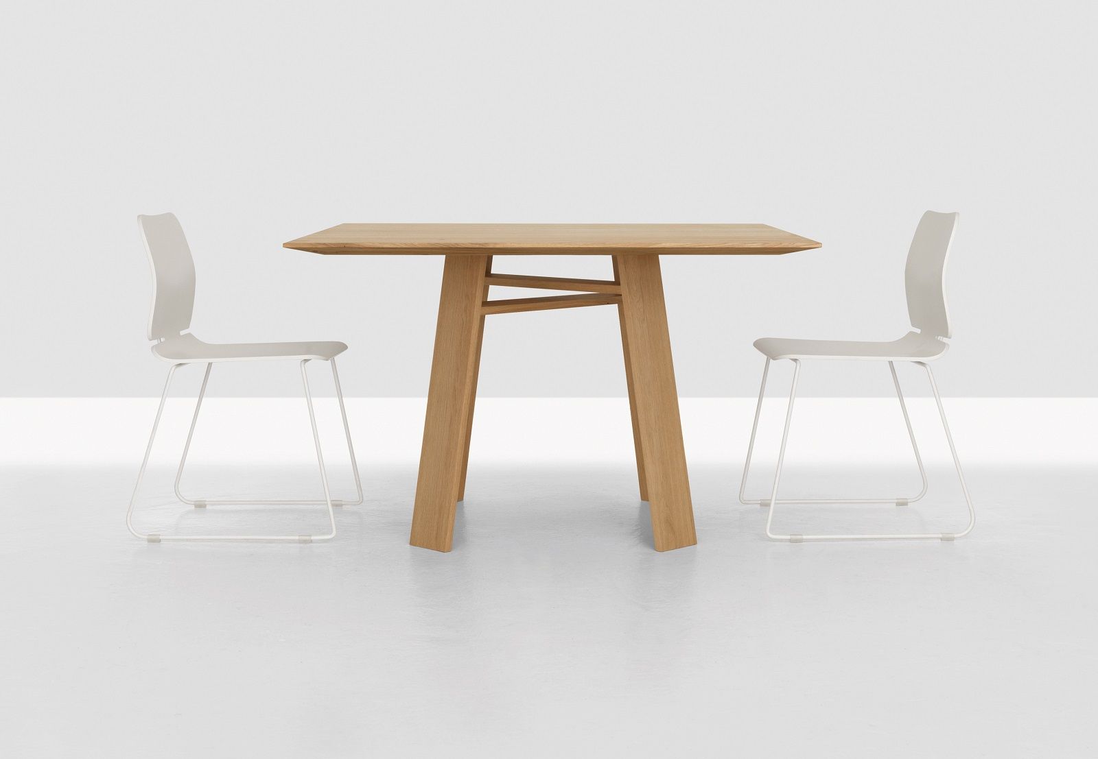 BONDT table square period 