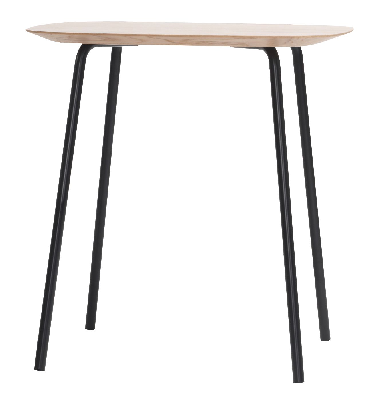 Okito table period