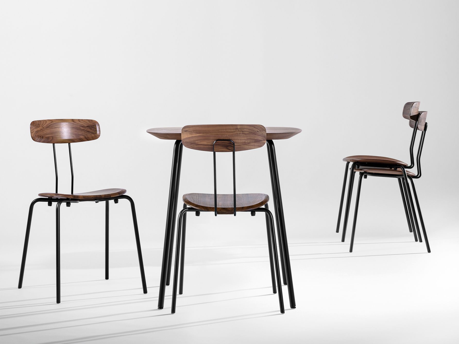 Okito table period