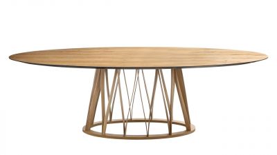 Acco Table Flamed Oak Miniforms
