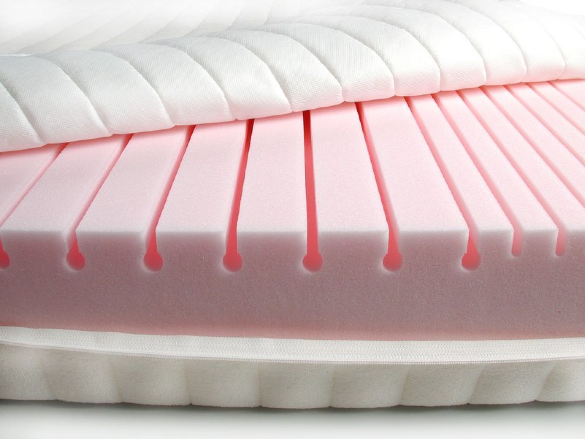 Ergo Foam Mattress Tojo