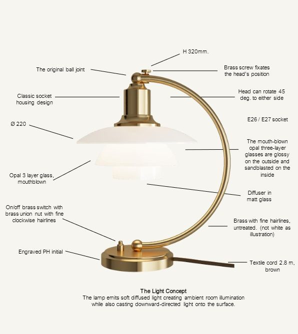 PH 2/2 Luna Table Lamp Brass / Opal Glass Louis Poulsen LIMITED EDITION